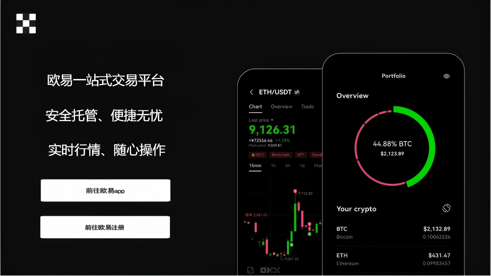ave交易所哪里下载页面展示
